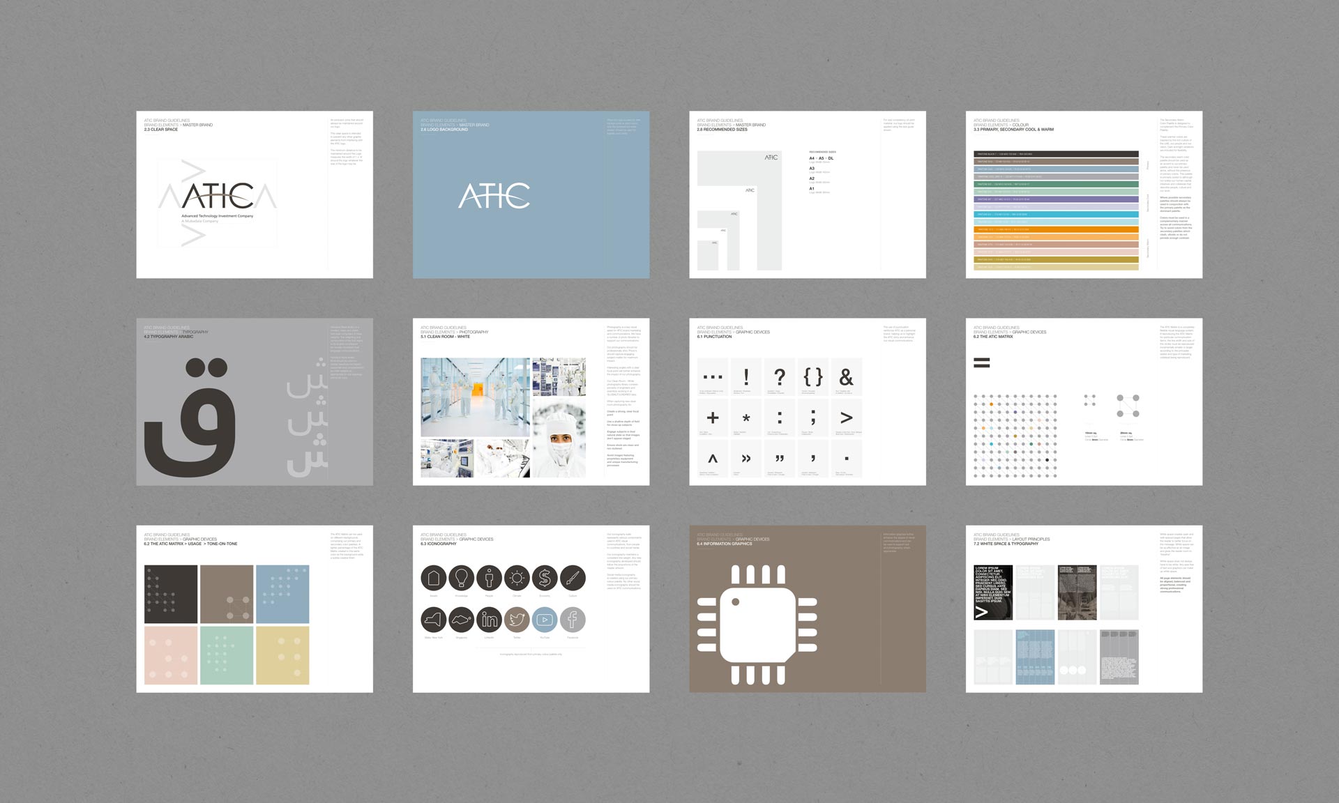 ATIC Brand Guidelines