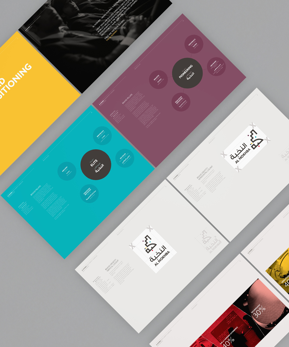 Al Nokhba Brand Guidelines Strategy
