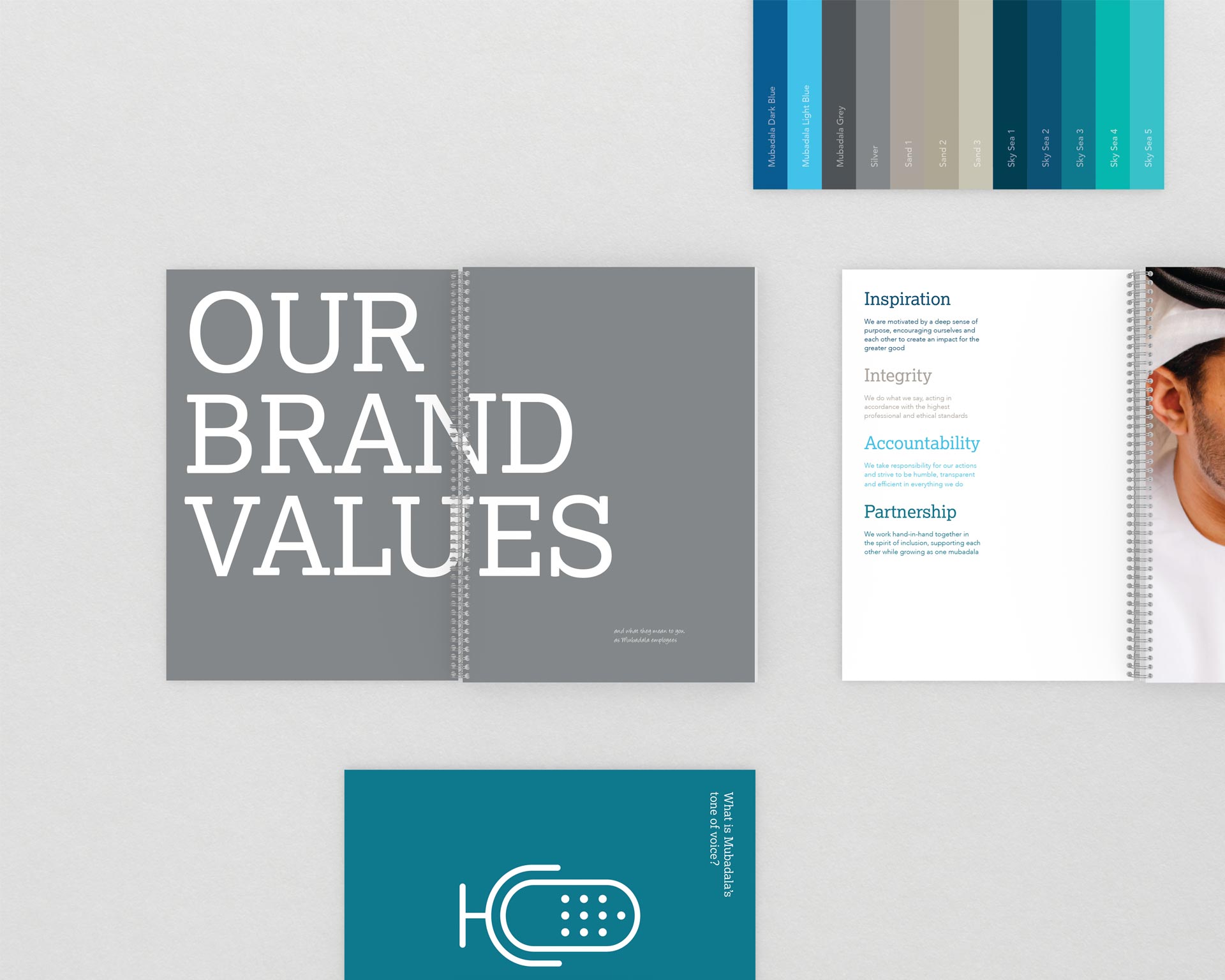 Mubadala Branding Book