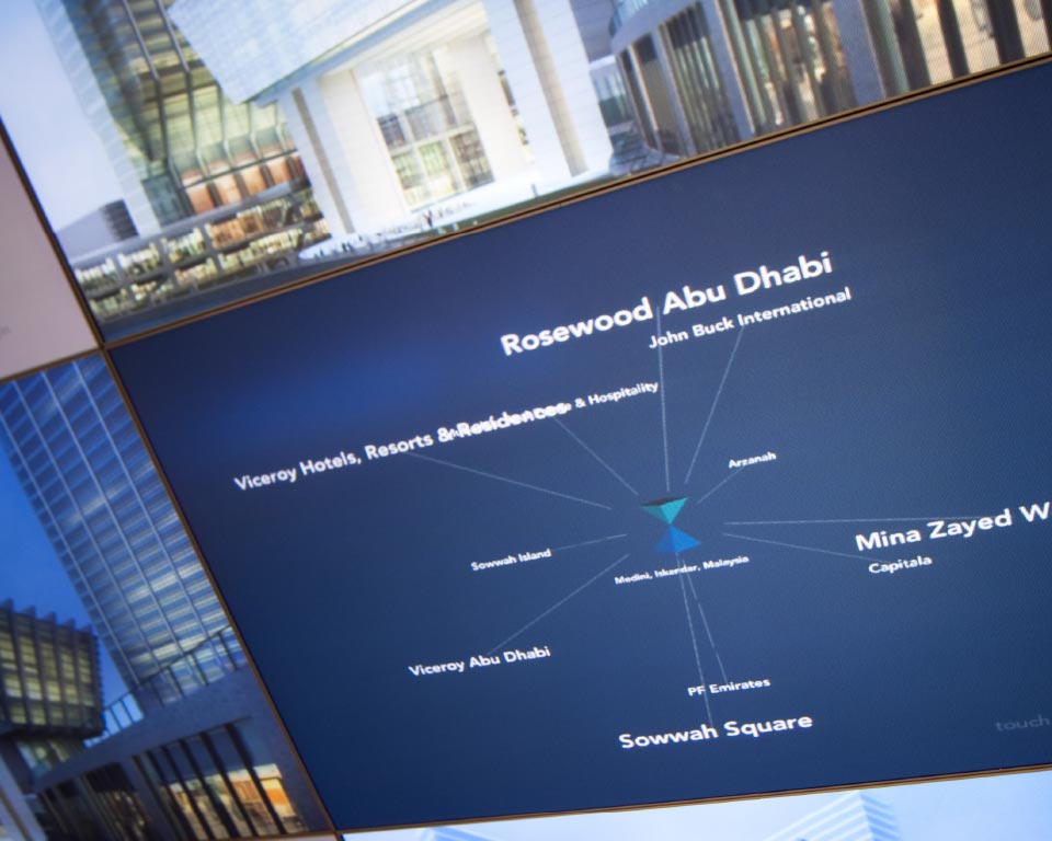 Mubadala Cityscape Touchscreen